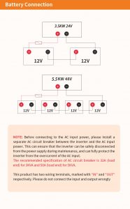 solar inverter with batteries connection