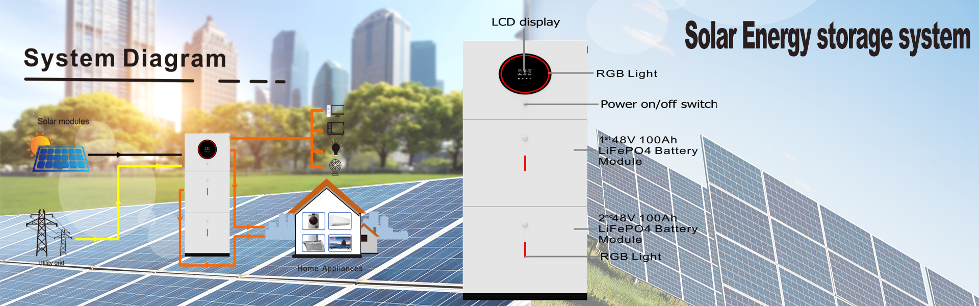 Solar Energy storage system