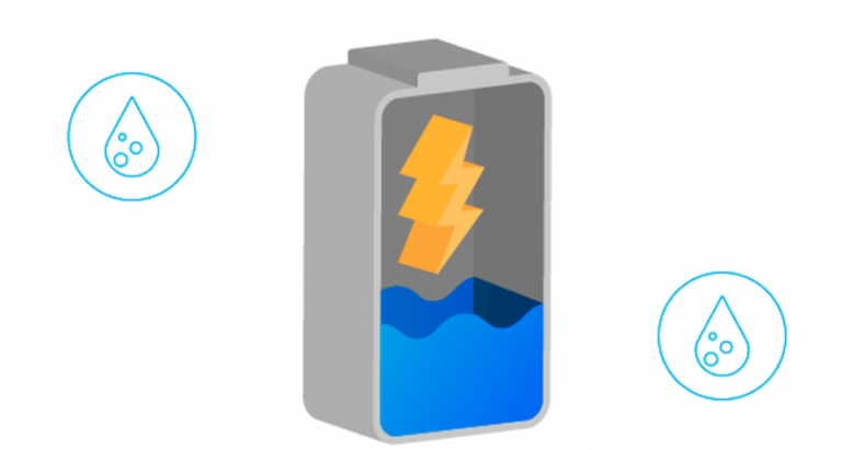 salt battery