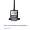 WIFI plug